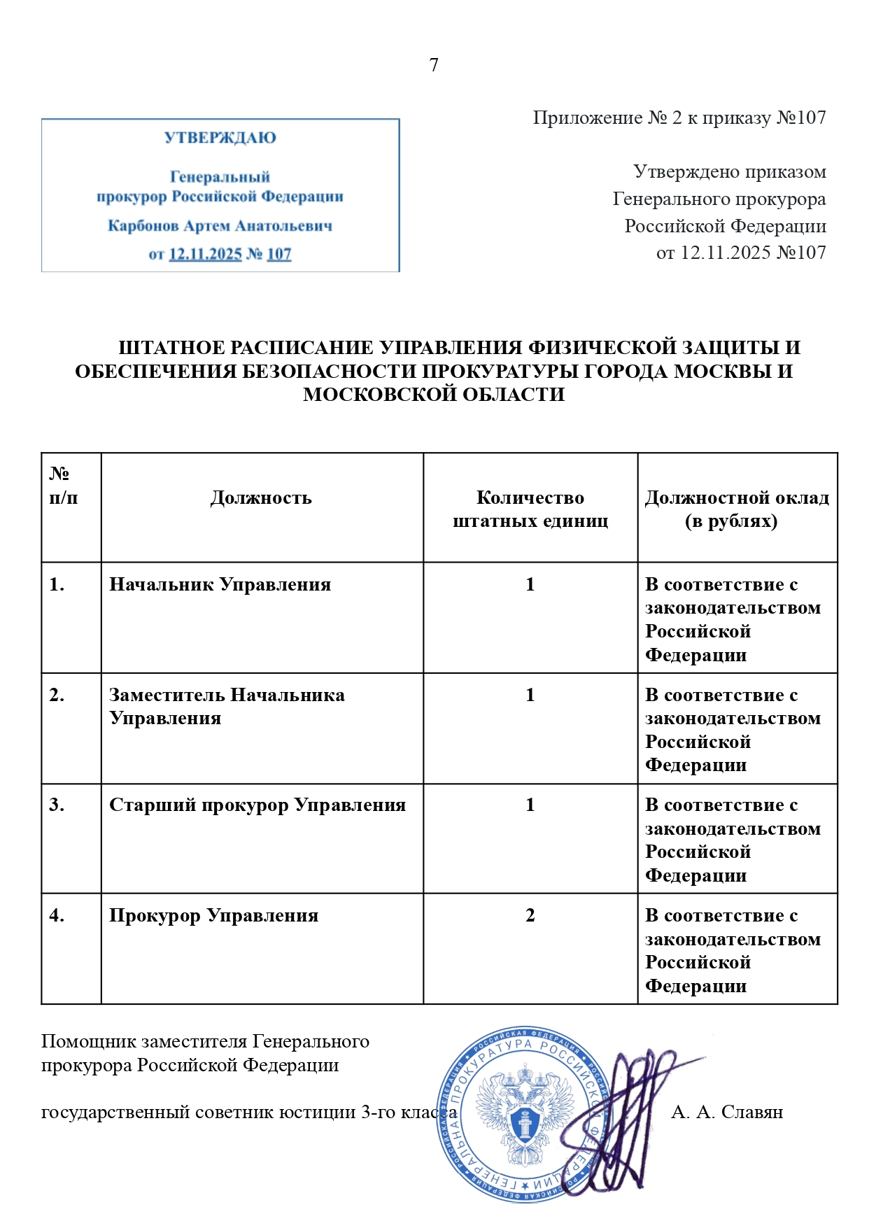 ПРИКАЗ Генерального прокурора РФ №0107 от 12.11.2025 года