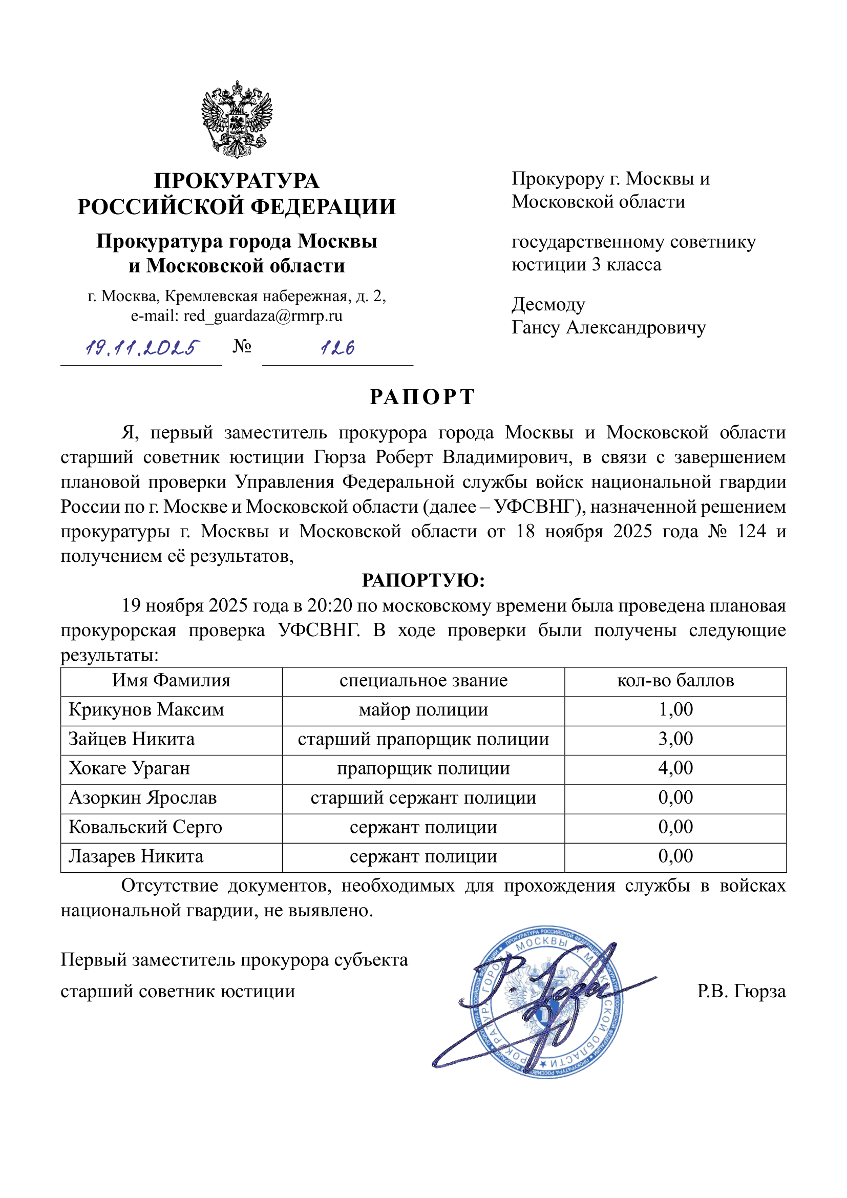 Рапорт о результатах проведенной проверки №126